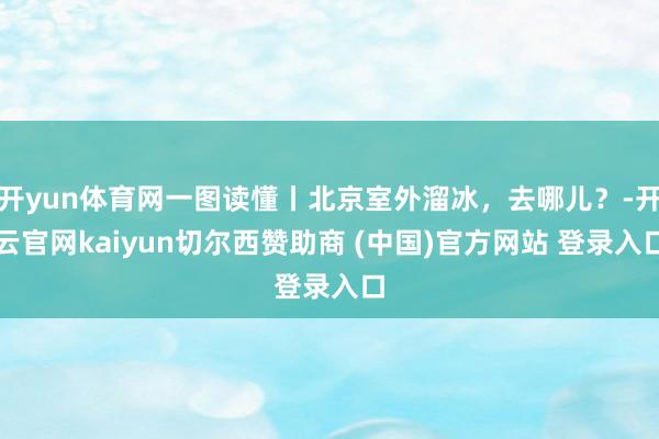 开yun体育网一图读懂丨北京室外溜冰，去哪儿？-开云官网kaiyun切尔西赞助商 (中国)官方网站 登录入口